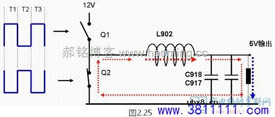 海信TLM40V68P液晶电源板（1673板）电路原理分析 