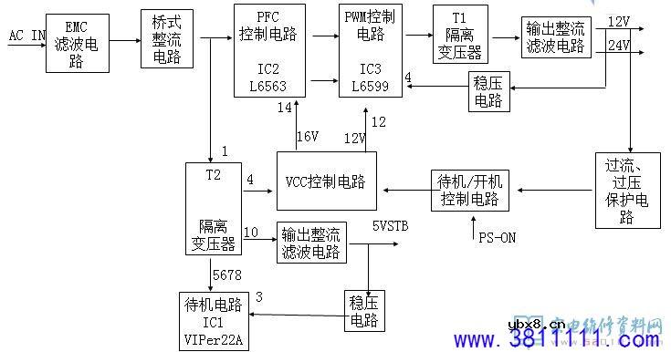 40-PWL37C-PWG1XG（PWL37板）电源板电路原理与维修 