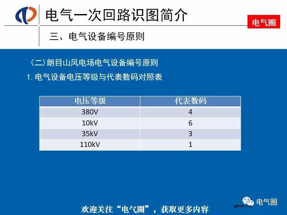 电气一次回路识图知识，好资料电工师傅一定要知道 