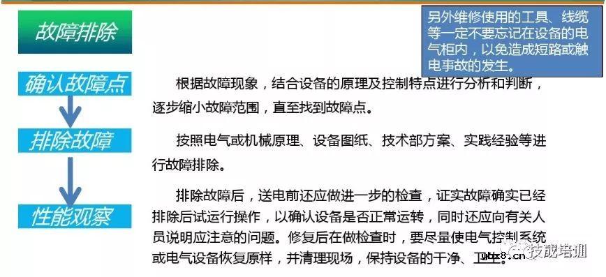 一整套电气设备调试和故障排除，你平时也这么做？ 