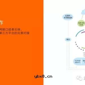 曼顿物联网空开（智慧用电）的优势_中国 