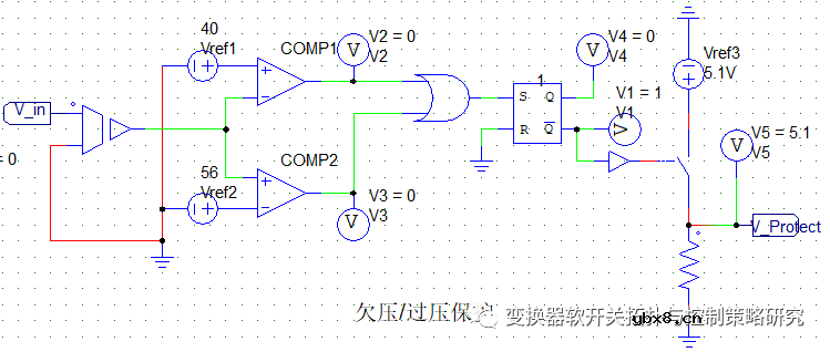 基于SG3525的推挽电路仿真设计