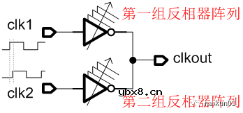 被ISSCC接收的Digital to Time Converter是如何设计的？