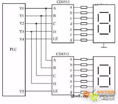 PLC输入输出各种回路接线整理！ 