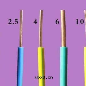 电工师傅提醒您你家的家庭电路的通断测试，绝缘测试，通电试验了嘛 