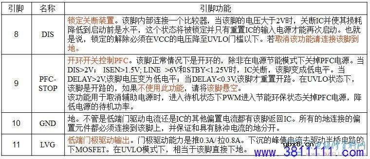 40-PWL37C-PWG1XG（PWL37板）电源板电路原理与维修 