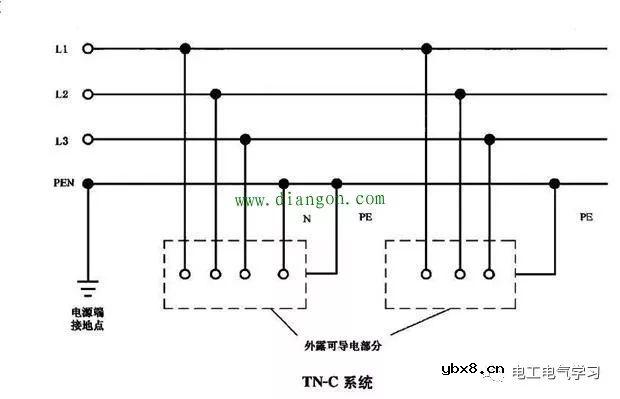 零线不带电，为什么还要拉一条地线？直接用地做零线不是更省钱？ 