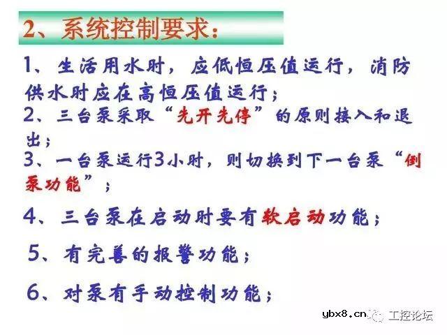 经典编程实例丨双恒压无塔供水系统，变频器和PLC共同控制 