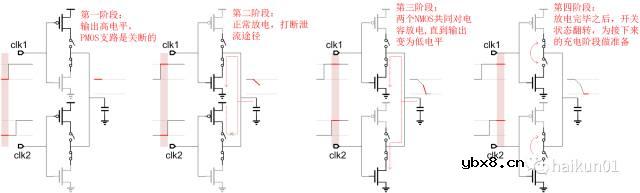 被ISSCC接收的Digital to Time Converter是如何设计的？