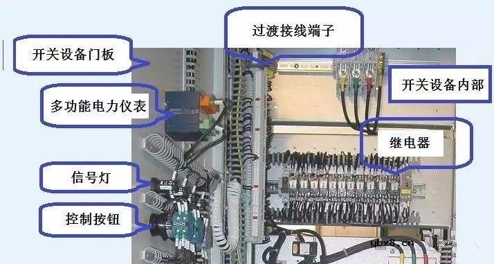 电气原理图和电气接线图有什么区别？如何根据前者绘制后者 