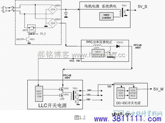 海信TLM40V68P液晶电源板（1673板）电路原理分析 
