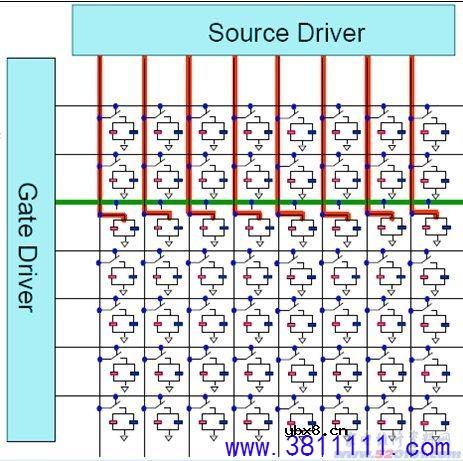图解液晶显示屏常见不良现象及修复方法 