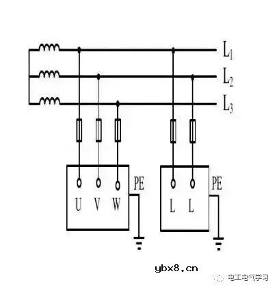 电气工程中IT系统、TT系统、TN系统你知道多少？ 