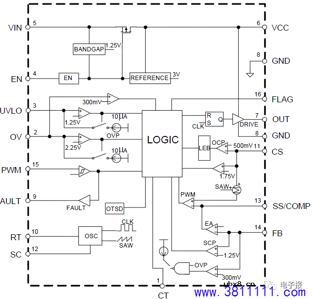 二合一电源OB5269CP+AP3041方案----原理与维修（中） 