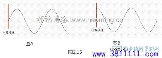 海信TLM40V68P液晶电源板（1673板）电路原理分析 