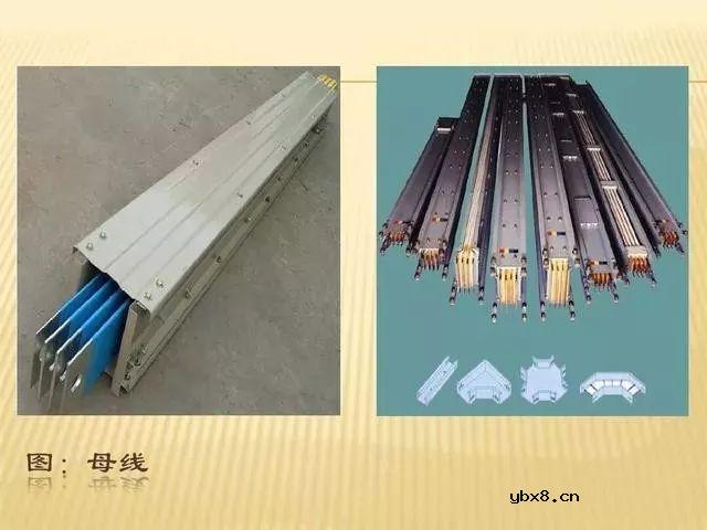 电缆的选择及载流量的计算，超实用~ 