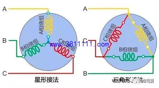 三相电原理、接法与单相电、两相电相同吗？有什么区别？ 