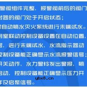 建设工程消防监督管理规定消防安全检查必查内容 