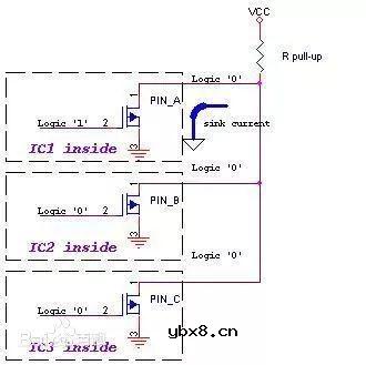 浅析开漏和推挽电路