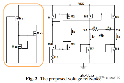用于基准电压产生的启动电路设计