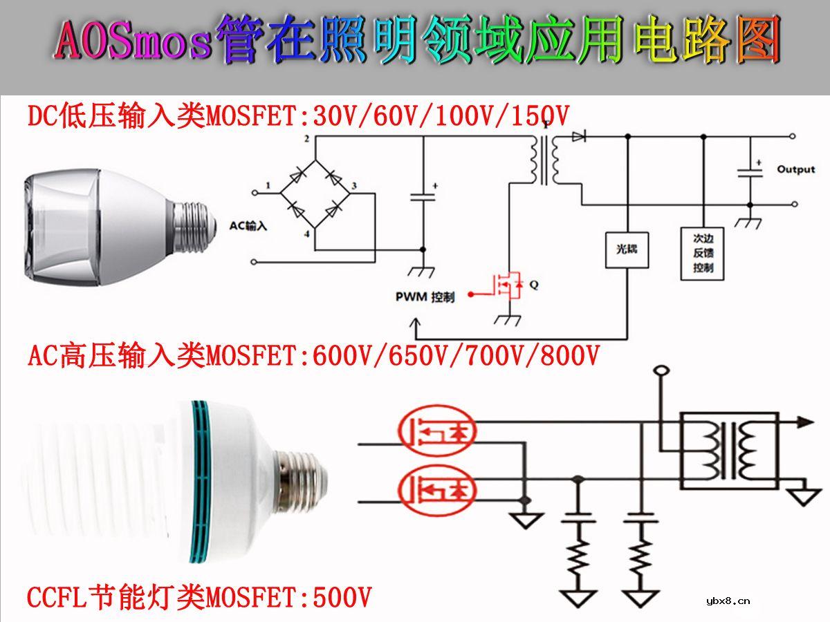 五大行业领域应用MOSFET电路原理图——AOS mos管