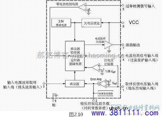 海信TLM40V68P液晶电源板（1673板）电路原理分析 