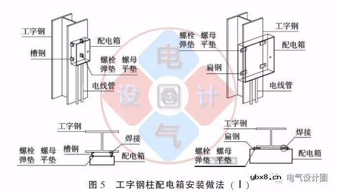 配电箱在彩钢板上的如何安装？图文详解各种电气施工节点的做法 
