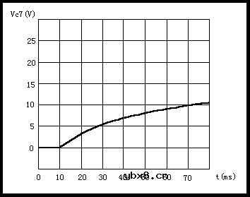 缓启动电路的工作原理 缓启动电路的工作原理