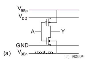 CMOS反相器电路及其设计和分析方法 CMOS反相器电路及其设计和分析方法