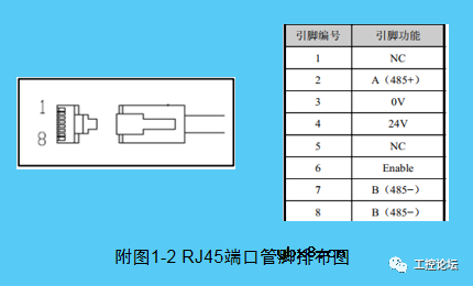 案例丨MCGS与变频器、温度控制器进行通讯演示 
