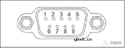 案例丨MCGS与变频器、温度控制器进行通讯演示 