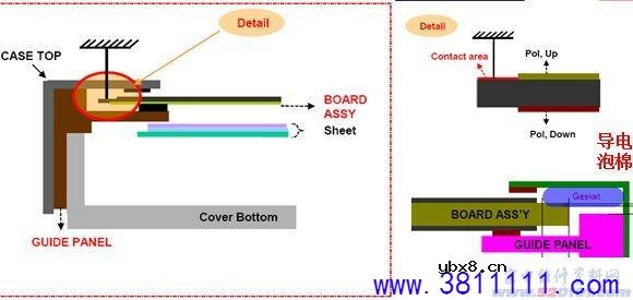 图解液晶显示屏常见不良现象及修复方法 