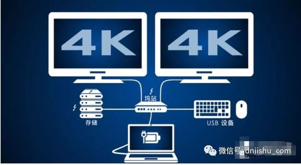 买电脑为什么选择英特尔酷睿？选择英特尔酷睿的原因 