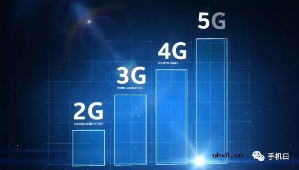 5G网络建设的这么快，那么4G是不是很快就会被淘汰？雷军给出的答案让人有些心慌 