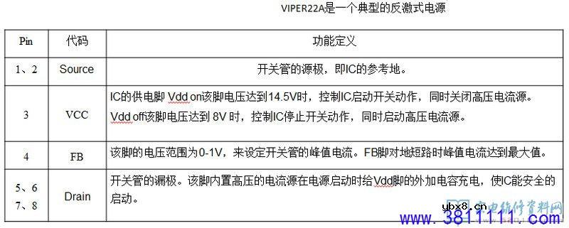 40-PWL37C-PWG1XG（PWL37板）电源板电路原理与维修 