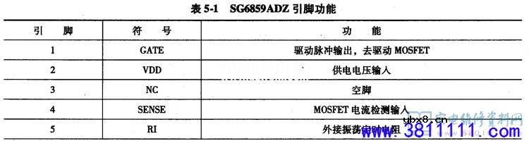 海信液晶MST7机芯1585电源高压二合一板电路原理与维修 