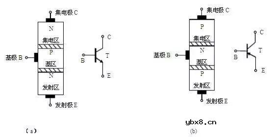 跟我学家电维修认识电路板上的小朋友 