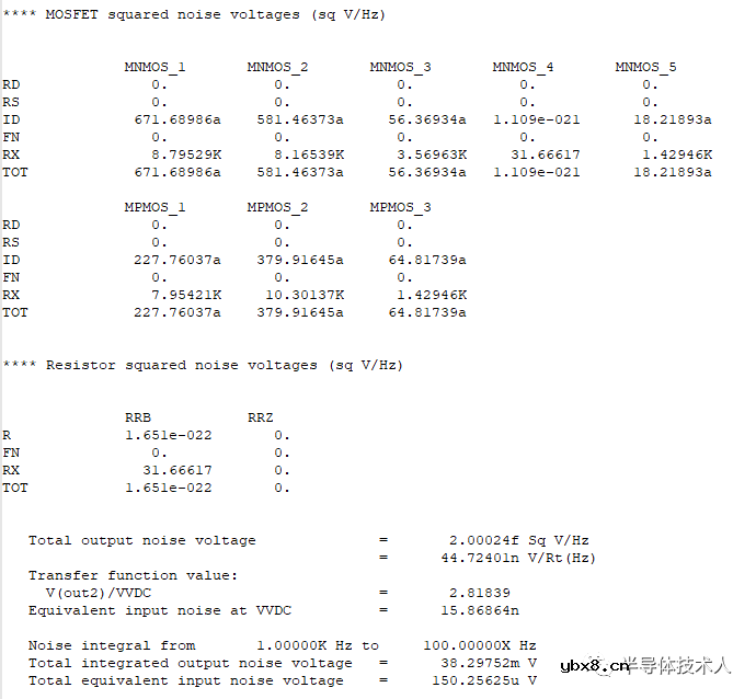 跨导放大器噪声分析
