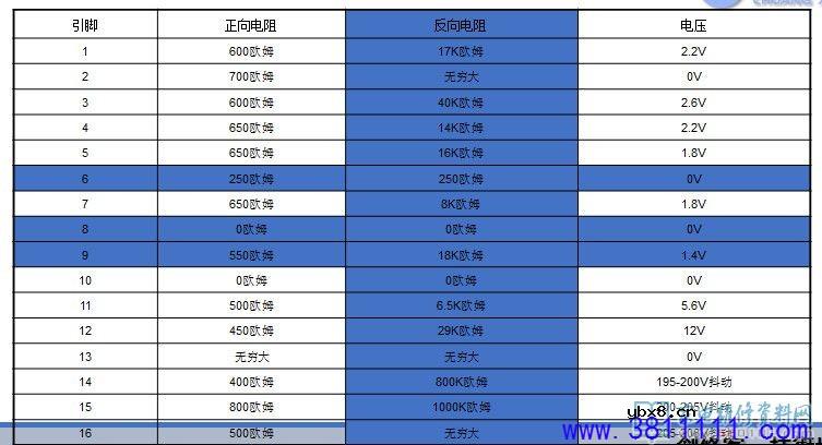 40-PWL37C-PWG1XG（PWL37板）电源板电路原理与维修 