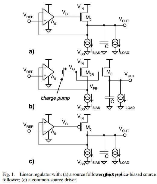 NAND里的LDO设计 NAND里的LDO设计