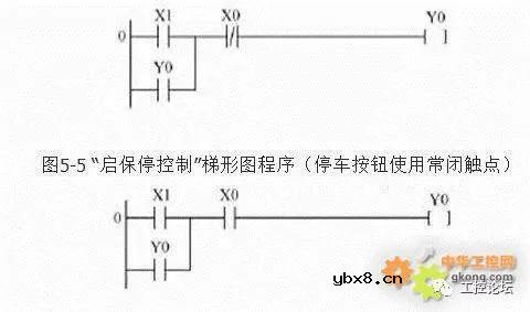PLC输入输出各种回路接线整理！ 