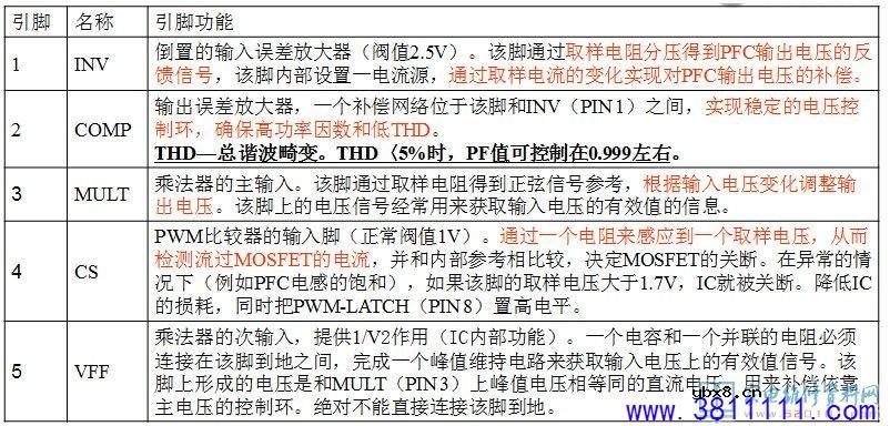 40-PWL37C-PWG1XG（PWL37板）电源板电路原理与维修 