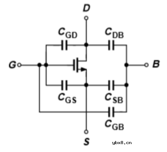 介绍下集成电路MOS管的基础