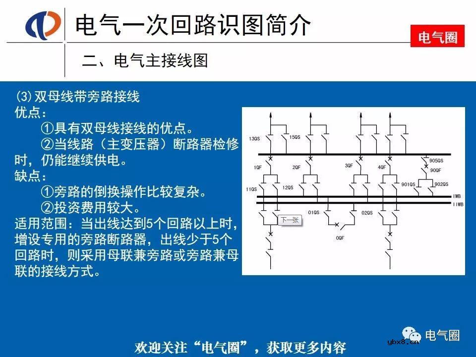 电气一次回路识图知识，好资料电工师傅一定要知道 