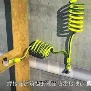 建筑工程施工现场临时用电动画演示，包括十五个方面的内容 