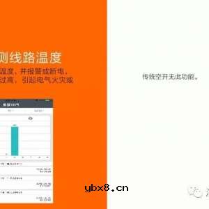 曼顿物联网空开（智慧用电）的优势_中国 