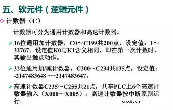 图解三菱PLC各知识点，电工电气技术员的新能源 