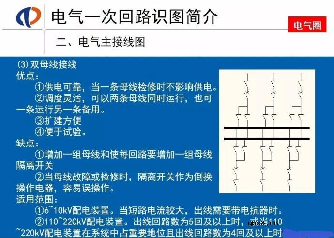 电气一次回路识图知识，好资料电工师傅一定要知道 