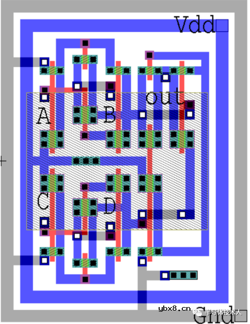 怎么设计一个4位奇偶校验器呢？