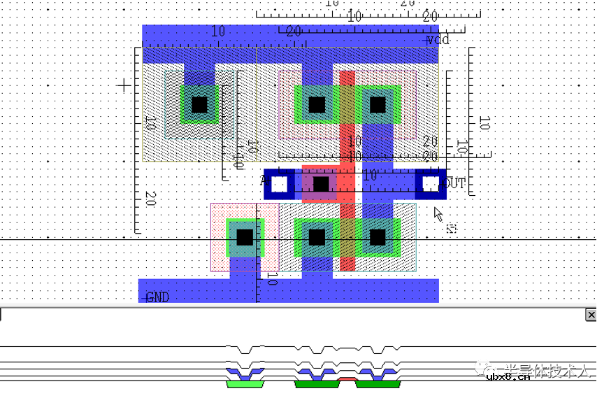 N阱CMOS工艺版图